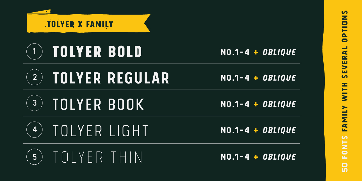 Tolyer No.4